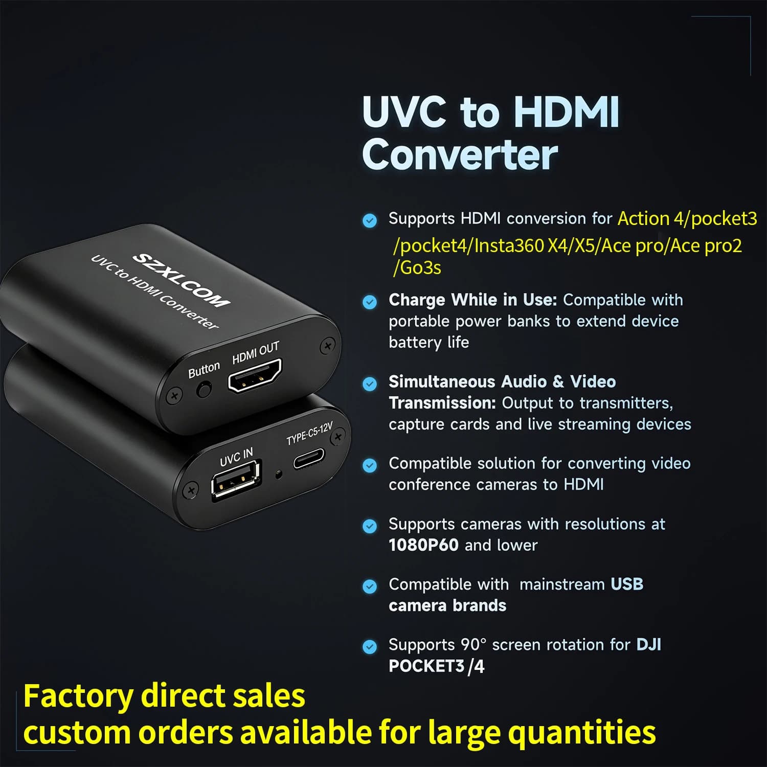 SZXLCOM UVC to HDMI Converter 1080P60 MJPEG Compatible with DJI Pocket 3 /Pocket 4/Pocket 4Pro USB Camera/OBSBOT MEET 2,Tiny SE